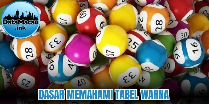 Dasar memahami tabel warna 