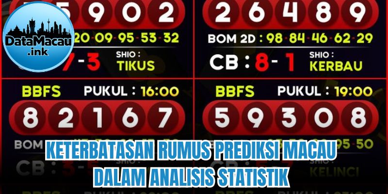 Keterbatasan Rumus Prediksi Macau dalam analisis statistik