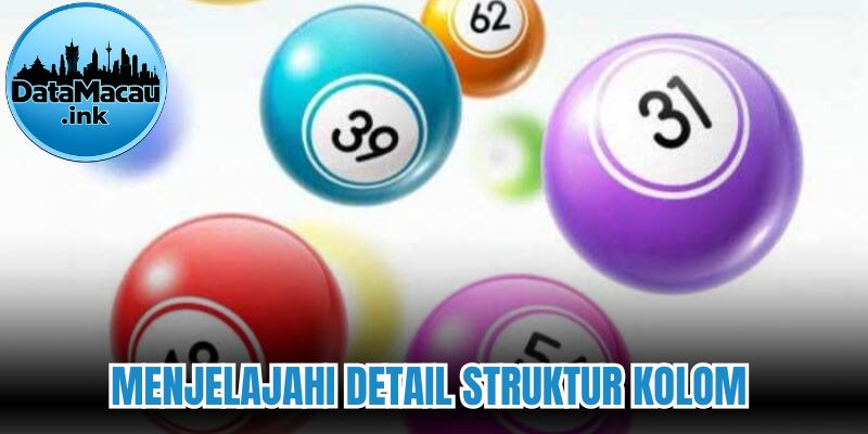 Menjelajahi detail struktur kolom 