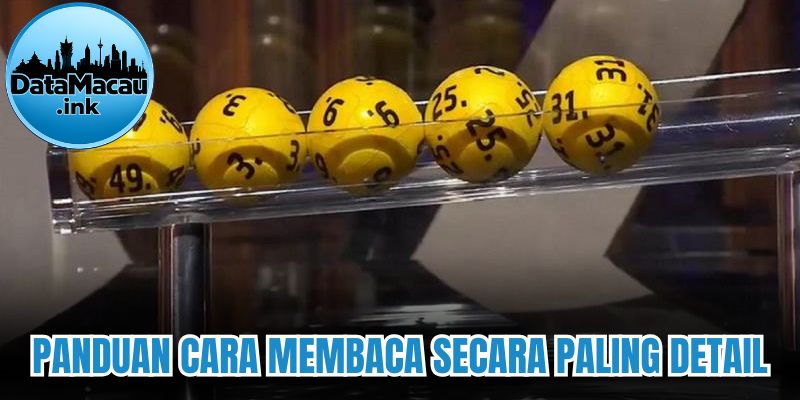 Panduan cara membaca secara paling detail
