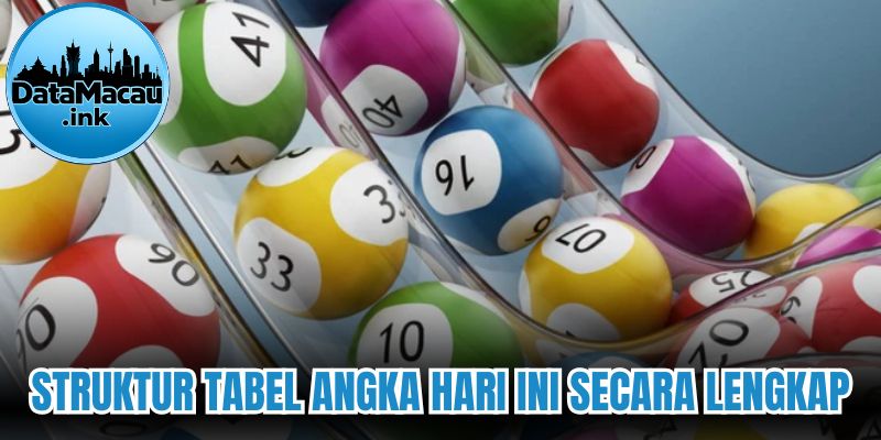 Struktur tabel angka hari ini secara lengkap