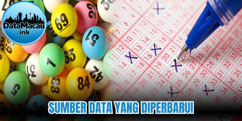 Sumber informasi yang diperbarui secara berkala di sini