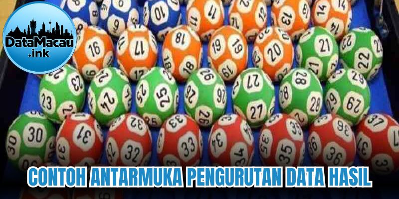 Contoh antarmuka pengurutan data hasil 