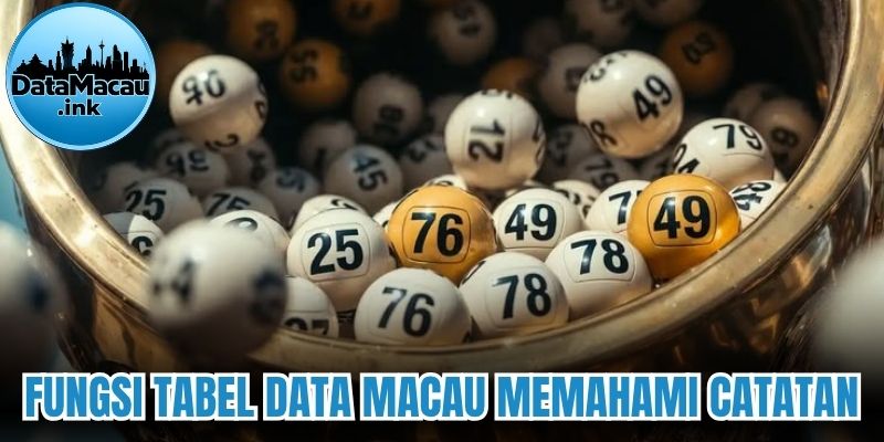 Fungsi tabel data macau memahami catatan 