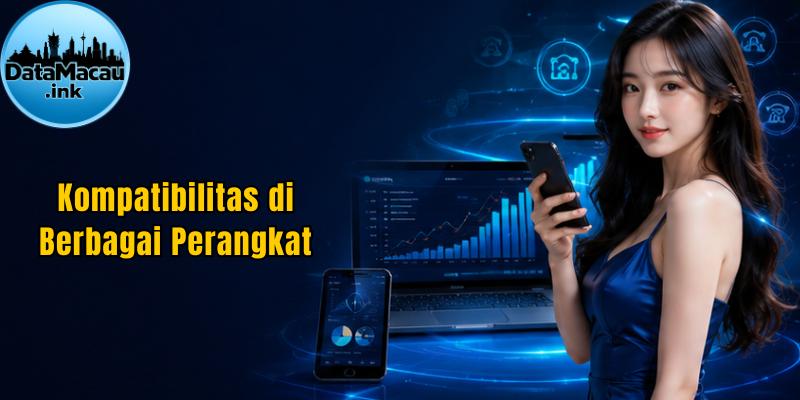 Kompatibilitas di Berbagai Perangkat