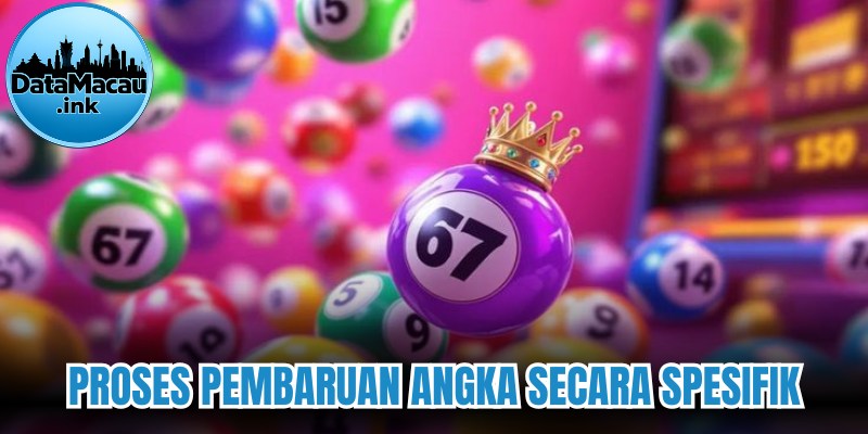 Proses Pembaruan Angka Secara Spesifik 