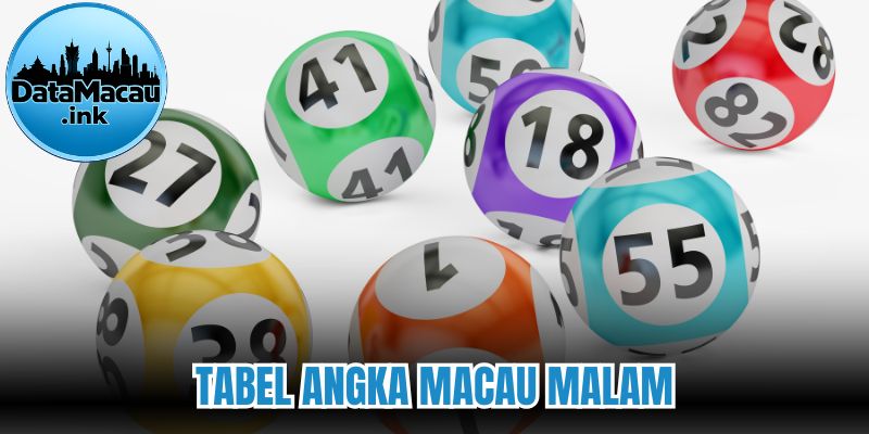 Tabel angka Macau malam
