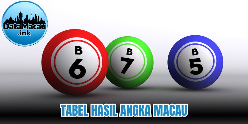 Tabel hasil angka Macau