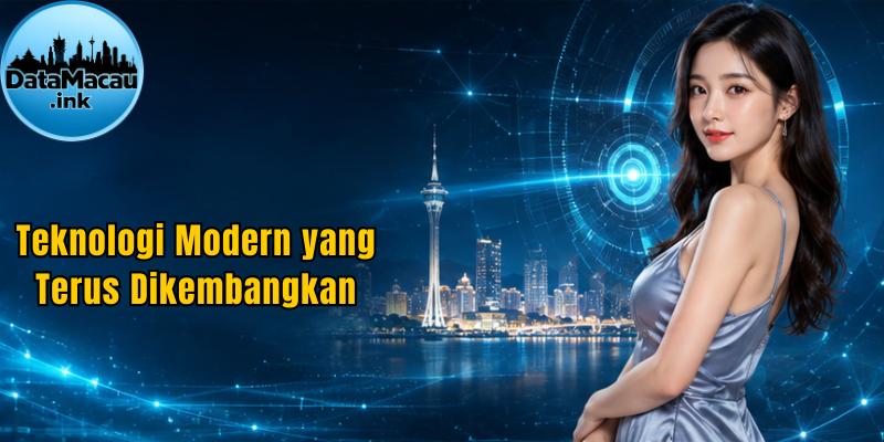 Teknologi Modern yang Terus Dikembangkan
