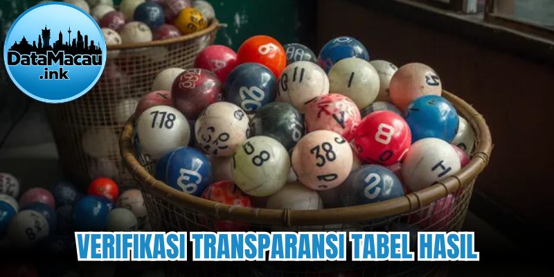 Verifikasi transparansi tabel hasil